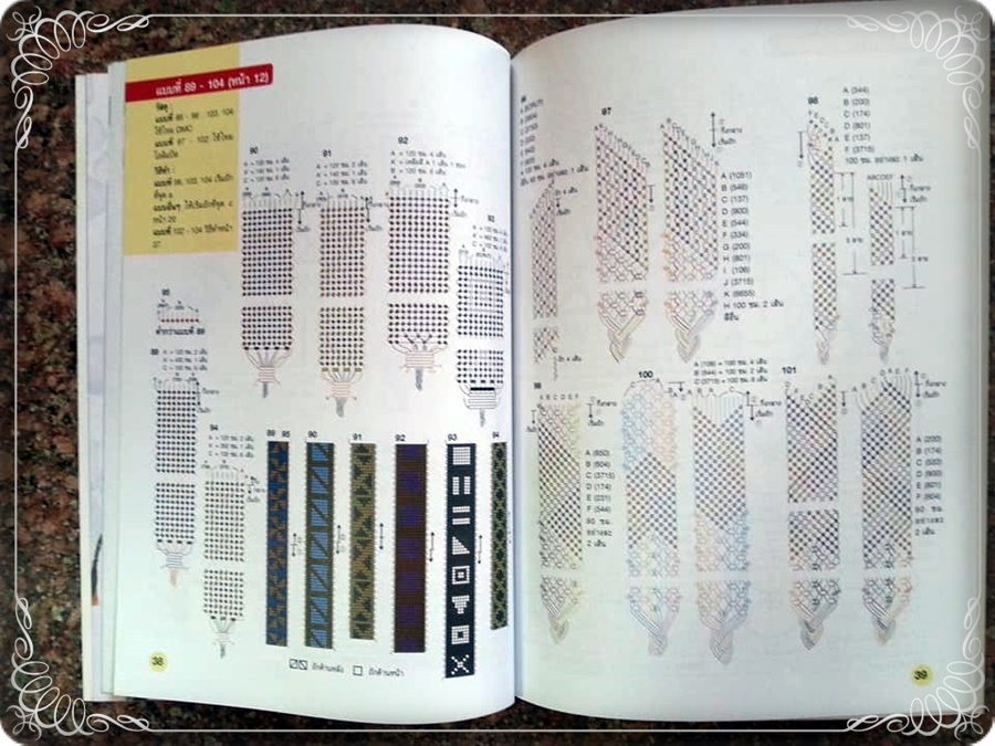 หนังสือ OTOP เชือกถัก