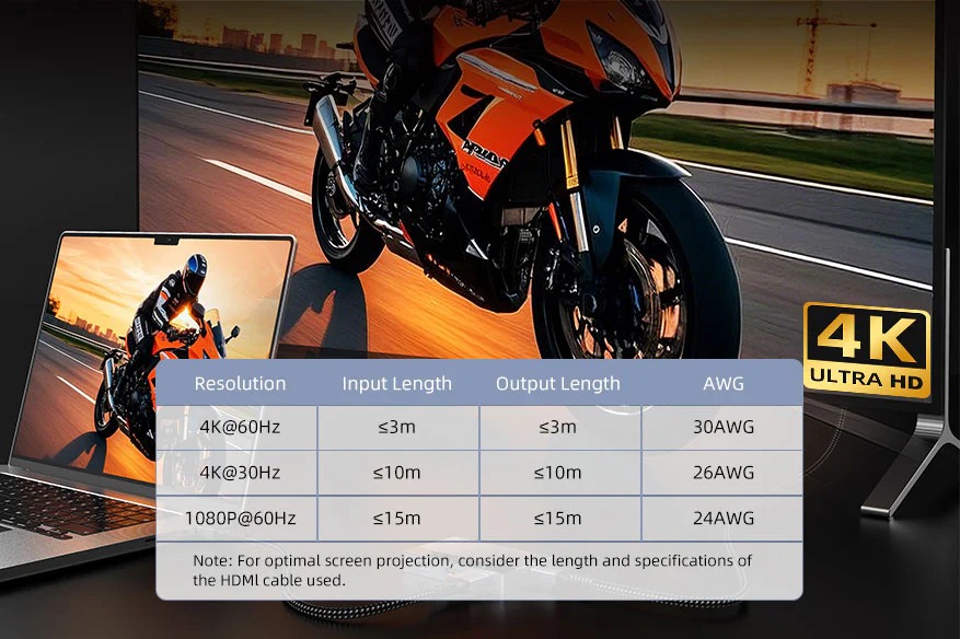 3 Port 4K60Hz HDMI Switch with IR Remote by Cabletime