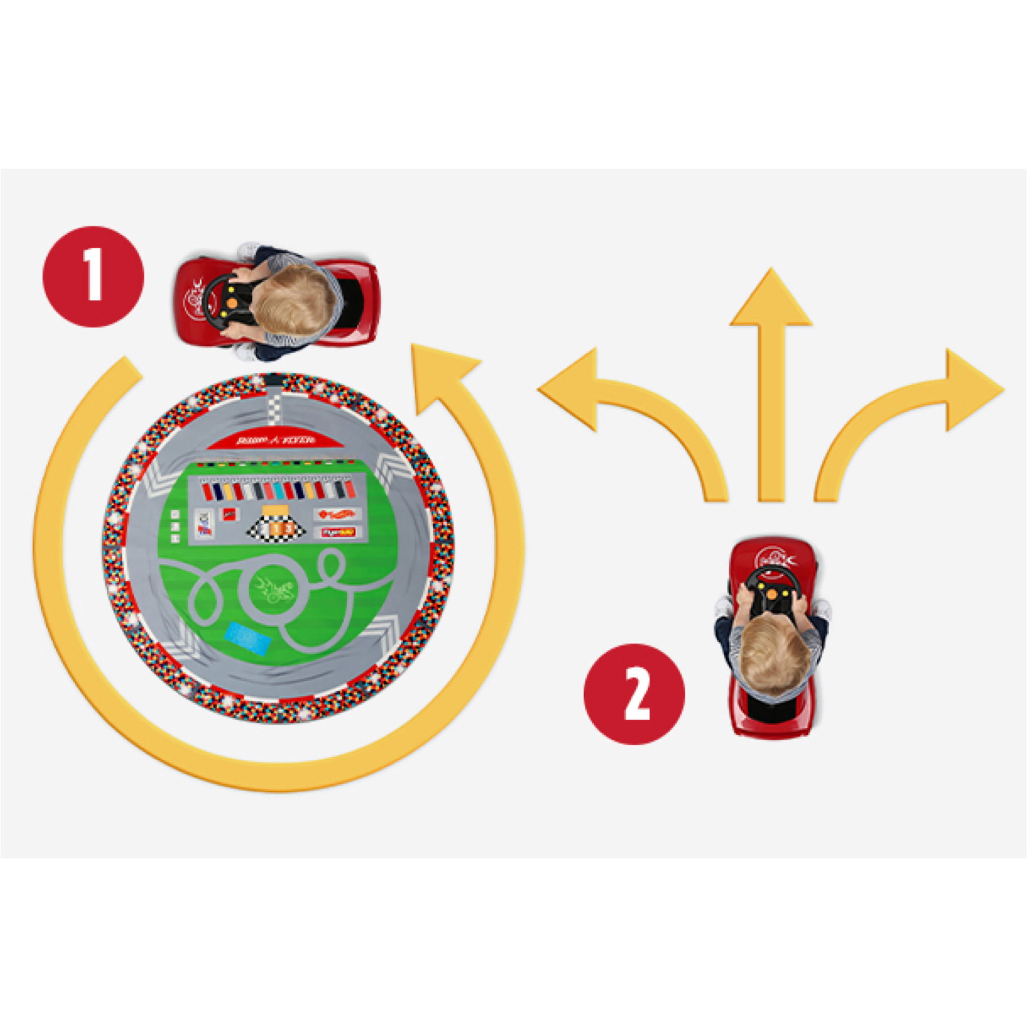 รถแบตเตอรี่ Radio Flyer Super Speedway 6V Racer Battery Powered Ride-on Car