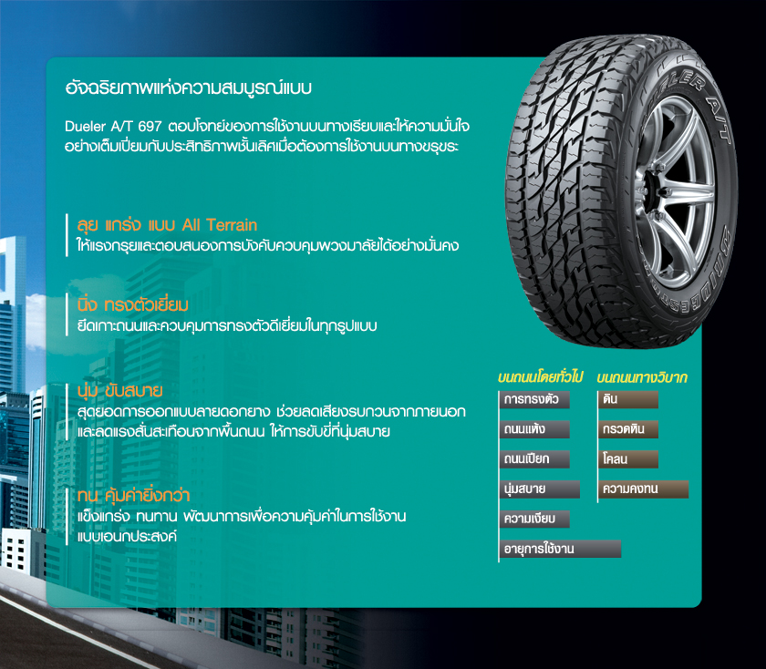 245/75 R16รุ่นDUELER A/T 697ยี่ห้อBRIDGESTONE