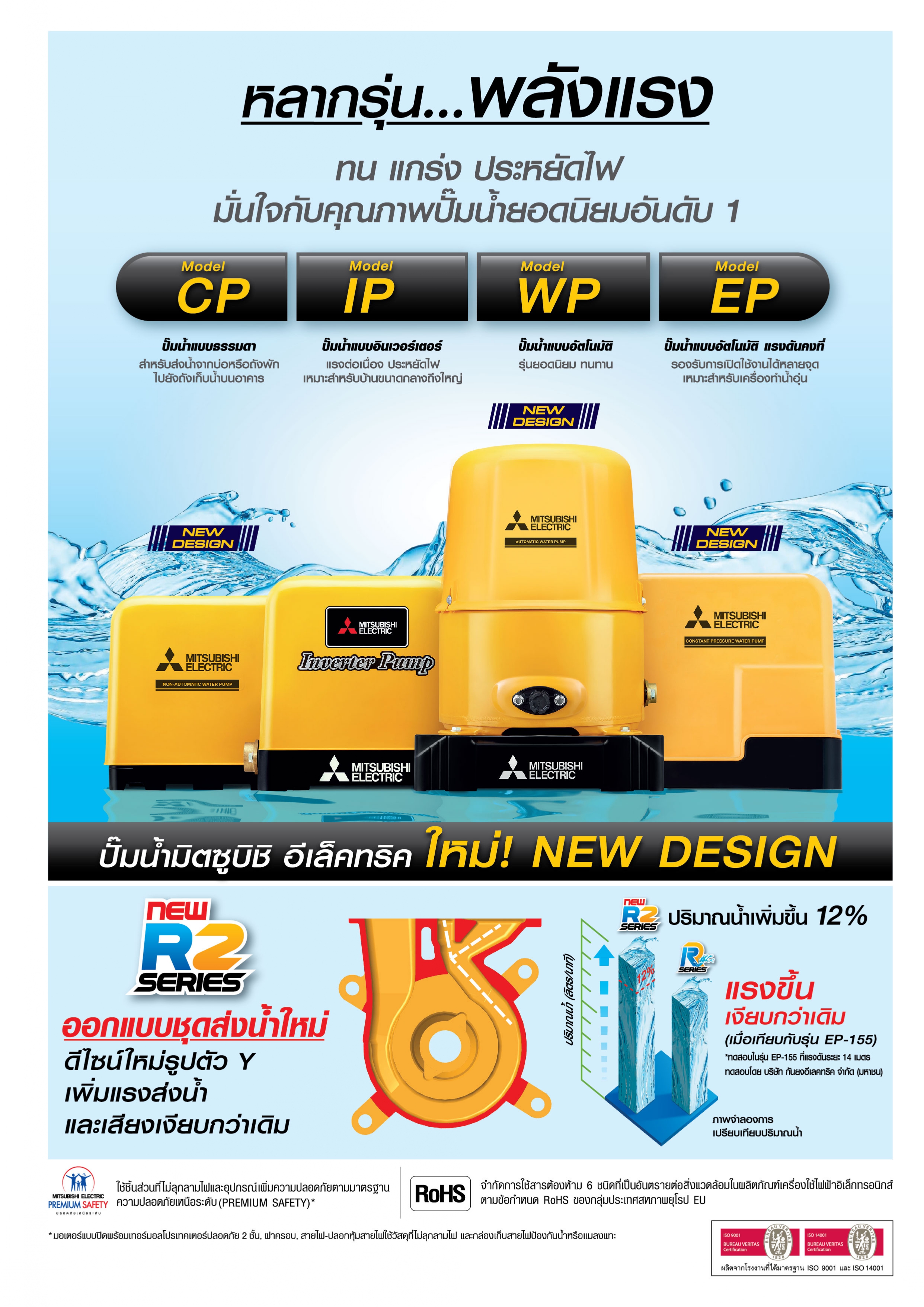 MITSUBISHI ปั๊มน้ำอินเวอร์เตอร์ IP-505R2 ท่อ 1.1/4"