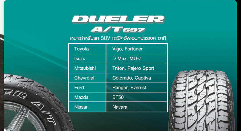 245/75 R16รุ่นDUELER A/T 697ยี่ห้อBRIDGESTONE