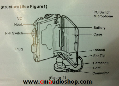 เครื่องช่วยฟังแบบมีสาย UT-550