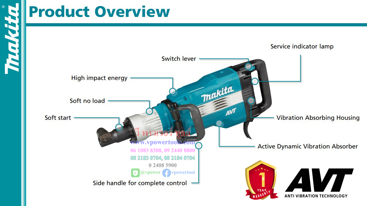 Makita HM1501/HM1511 (AVT) สกัดไฟฟ้า (ก้านหกเหลี่ยม 30มม.) พร้อมกล่องมีล้อลาก