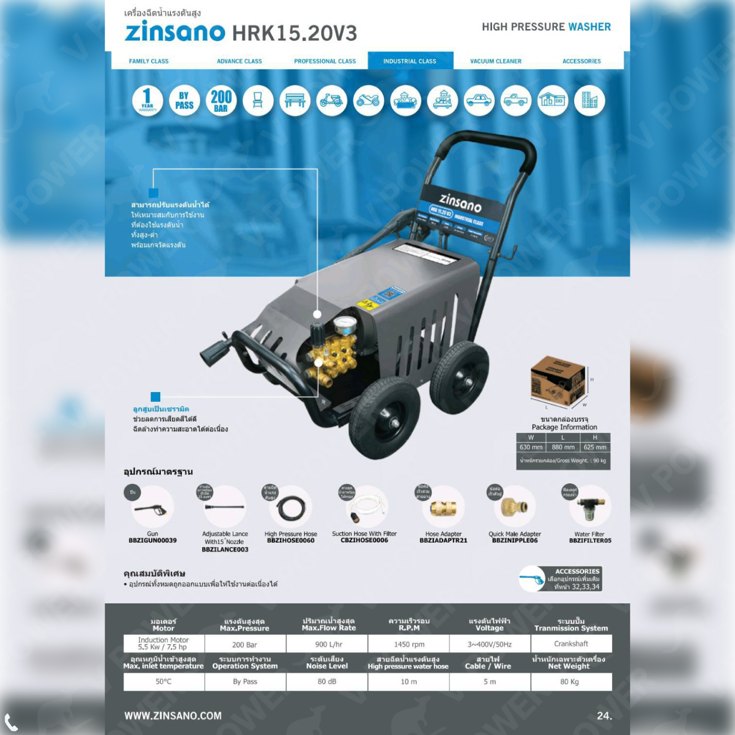 Zinsano HRK15.20V3 เครื่องฉีดน้ำแรงดันสูง 200 บาร์ ระบบ Induction Motor 3 Phase