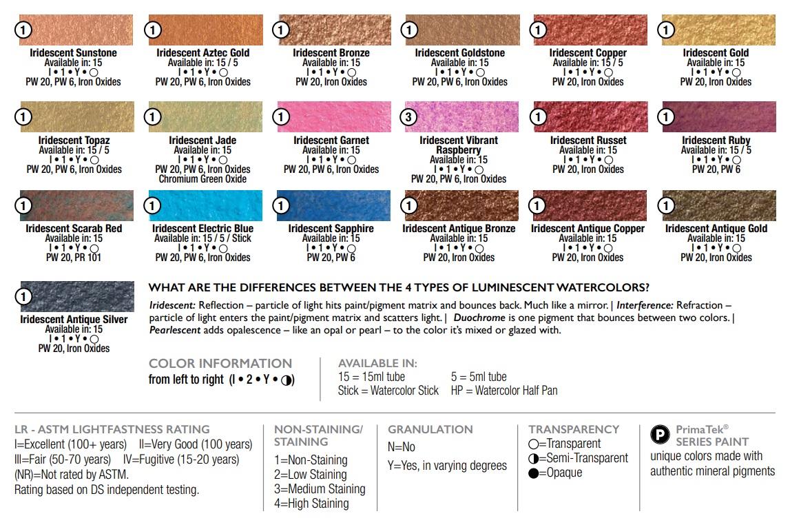 สีน้ำ Daniel Smith Extra Fine 15ml