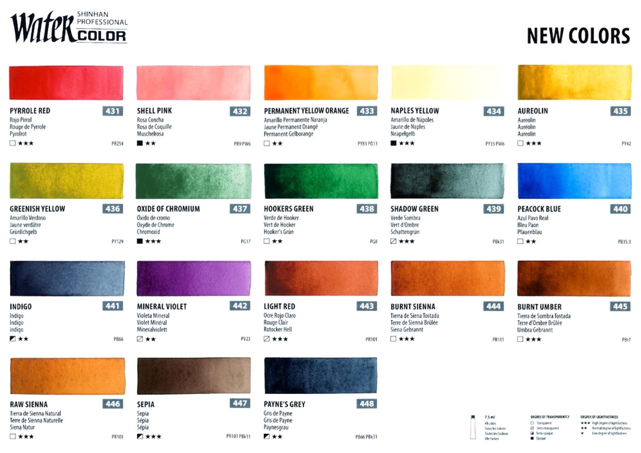 สีน้ำ Shinhan Professional 7.5ml