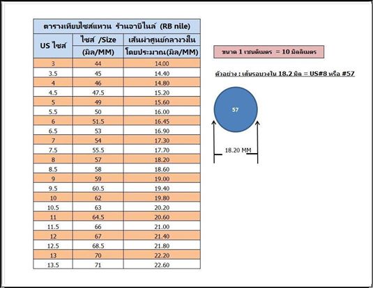 แหวนเงินแท้92.5% แหวนหมุน แบบรมดำ หญิงหรือชายก็เหมาะค่ะ ขนาดกลางๆ size 13(เรือนเงินแท้)
