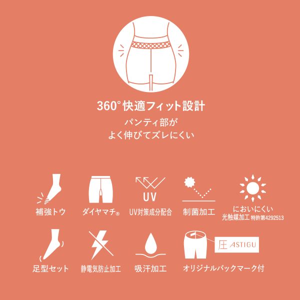 ถุงน่อง ATSUGI ขาเรียว แพ็คเกจแดง アスティーグ 圧