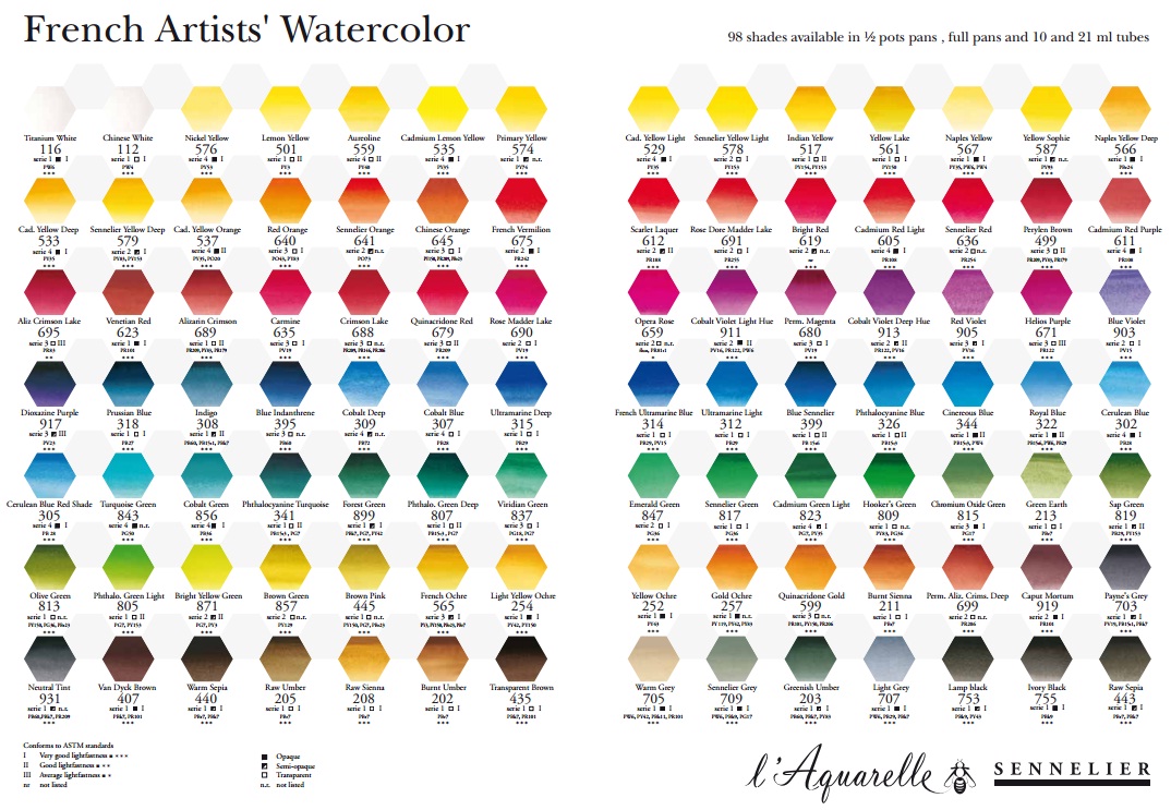 สีน้ำ Sennelier 10ml