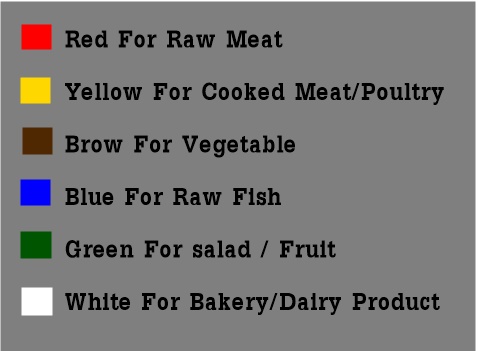 008-ATK8349026-G มีด Chef knife สแตนเลส ขนาดใบมีดยาว 26 ซม ด้ามสีเขียว S/S Kitchen Knife Blade Length 26 cm Green Handle