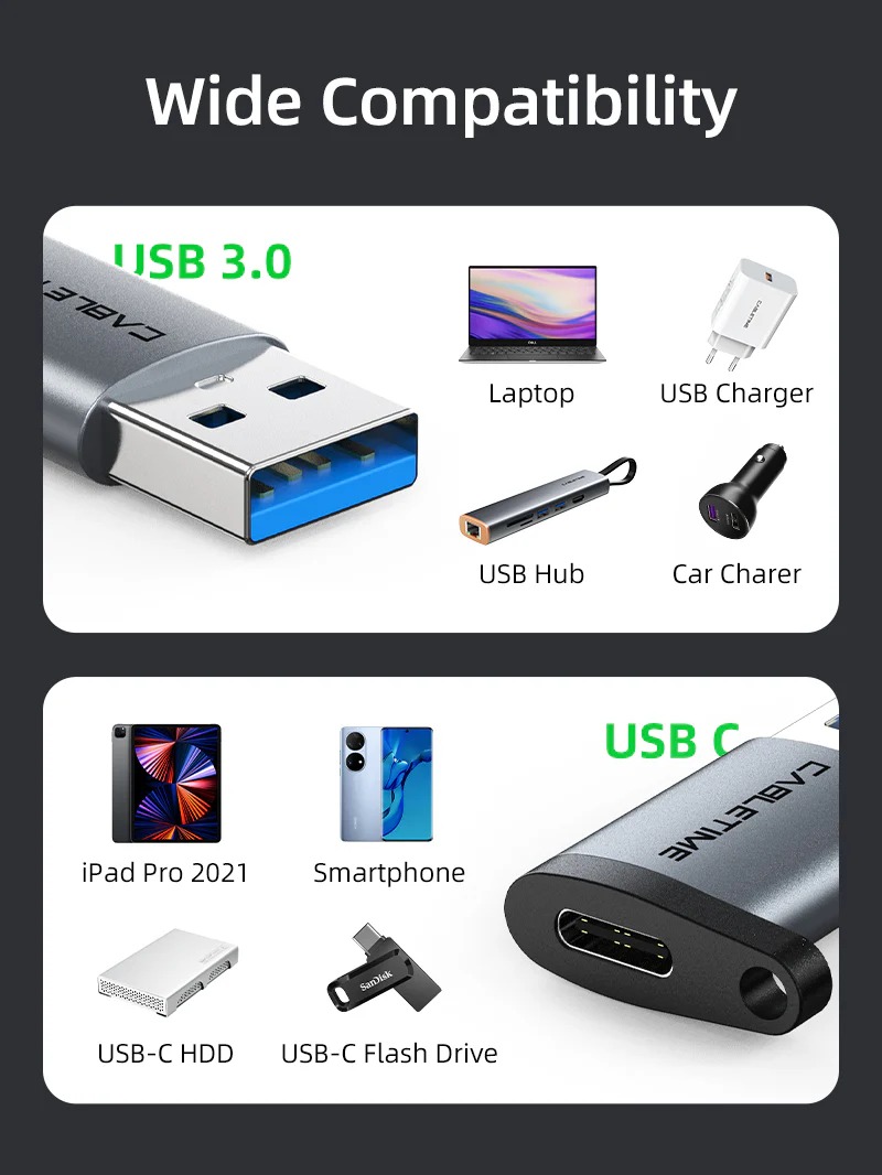 USB 3.0 A Male to USB C Female Adapter 5Gbps สีเงิน by Cabletime
