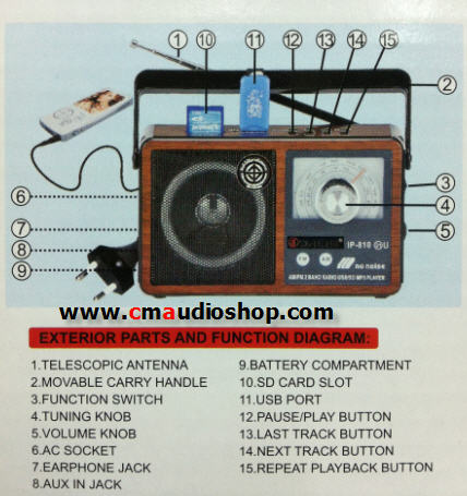 วิทยุ USB : TANINE SMALL