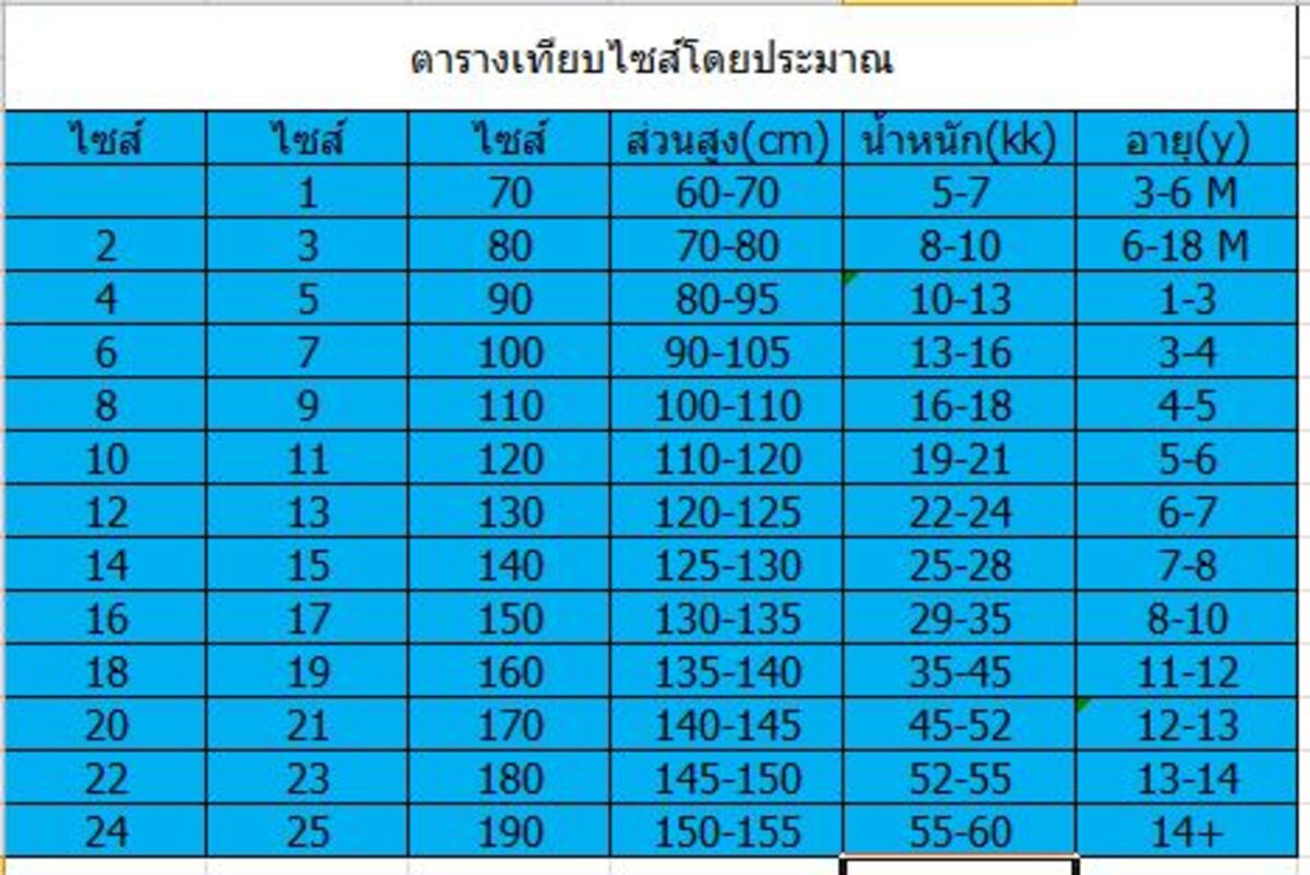 พร้อมส่ง ชุดเด็กผู้หญิง ชุดเดรส ลายดอกโชว์ไหล่