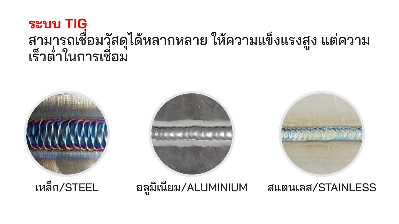 WELPRO WELTIG200P AC/DC เครื่องเชื่อมอินเวอร์เตอร์ 220V เชื่อมอลูมิเนียม, เหล็ก, สแตนเลส, ทองแดง รับประกัน 3ปี