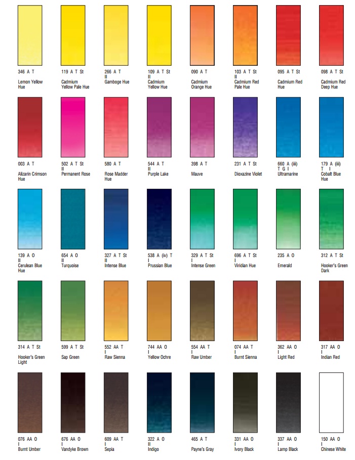 สีน้ำ Winsor Cotman 21ml