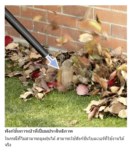 Karcher เครื่องดูดฝุ่นน้ำ-แห้ง-เป่า รุ่นงานบ้าน ถัง 15 ลิตร กำลัง 1,200 วัตต์ รุ่น WD 1 Classic