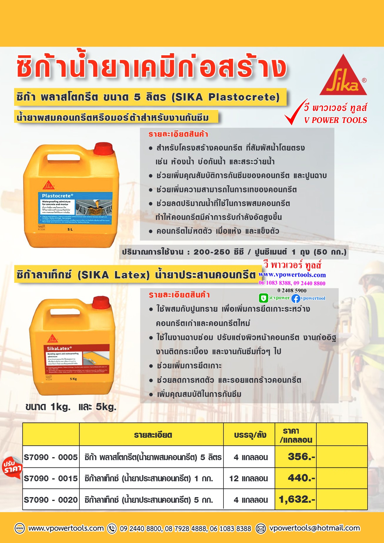 SIKA ลาเท็กซ์ น้ำยาประสานคอนกรีต ขนาด 5 กก. ( เลือกด้านใน )