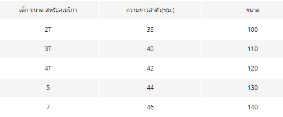 พร้อมส่ง ชุดกันหนาวเด็ก : เสื้อกันหนาว ไหมพรม ยูนิคอน