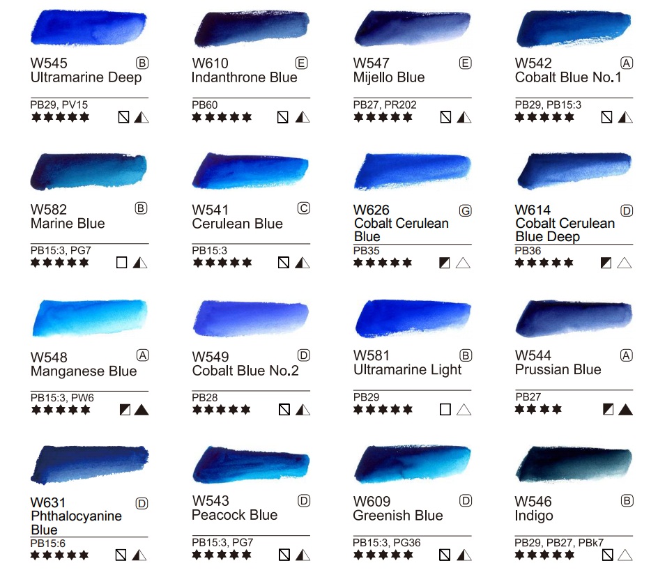 Mijello Watercolor Mission Gold 15ml