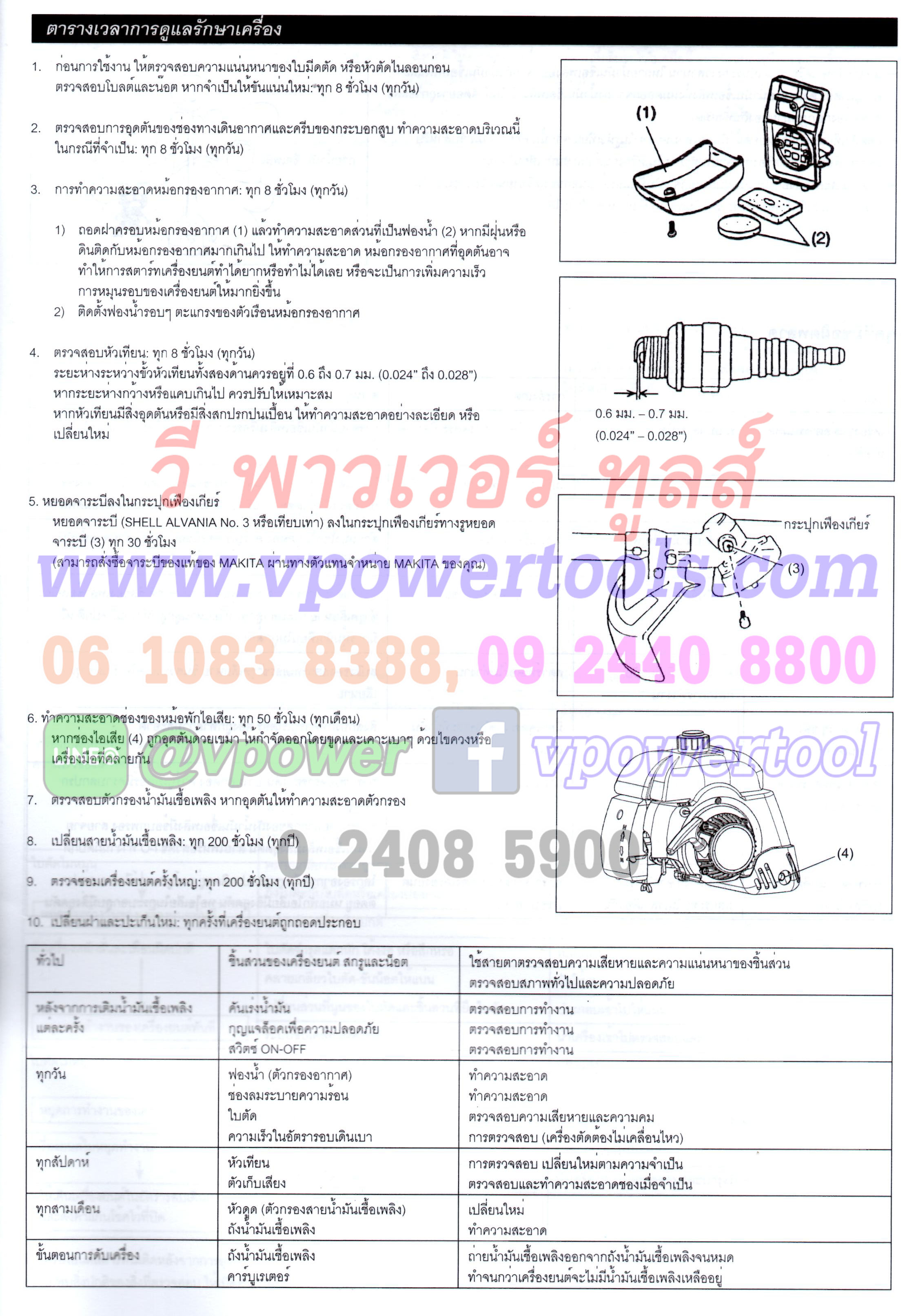 Makita RBC411U เครื่องตัดหญ้าสะพาย เครื่องยนต์เบนซิน 2 จังหวะ รับประกันศูนย์ 6 เดือน *เลิกผลิต (ไปใช้ MBC411U)