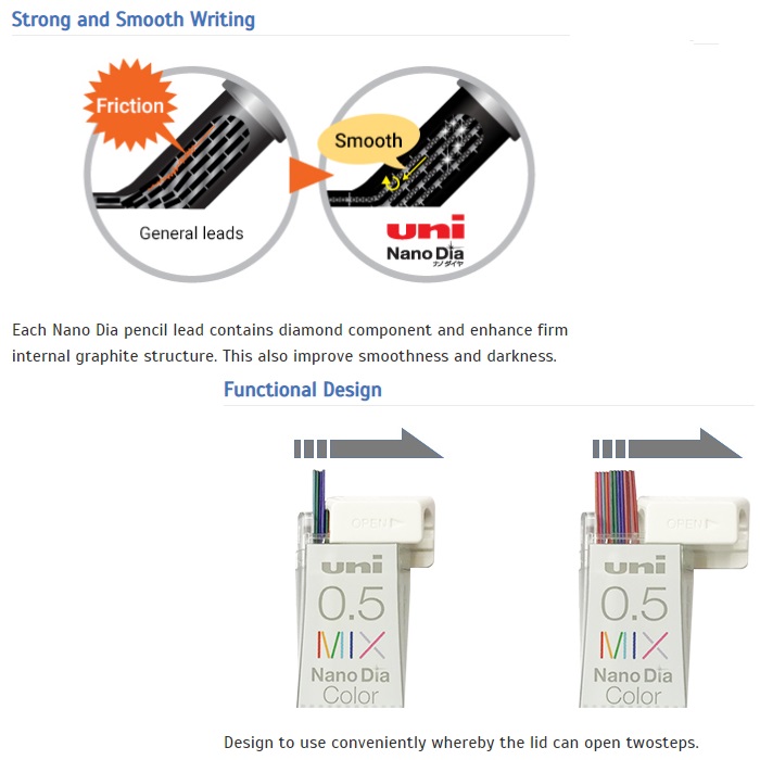 ไส้ดินสอกดสี Uni Nano Dia 0.5 (ลบได้)