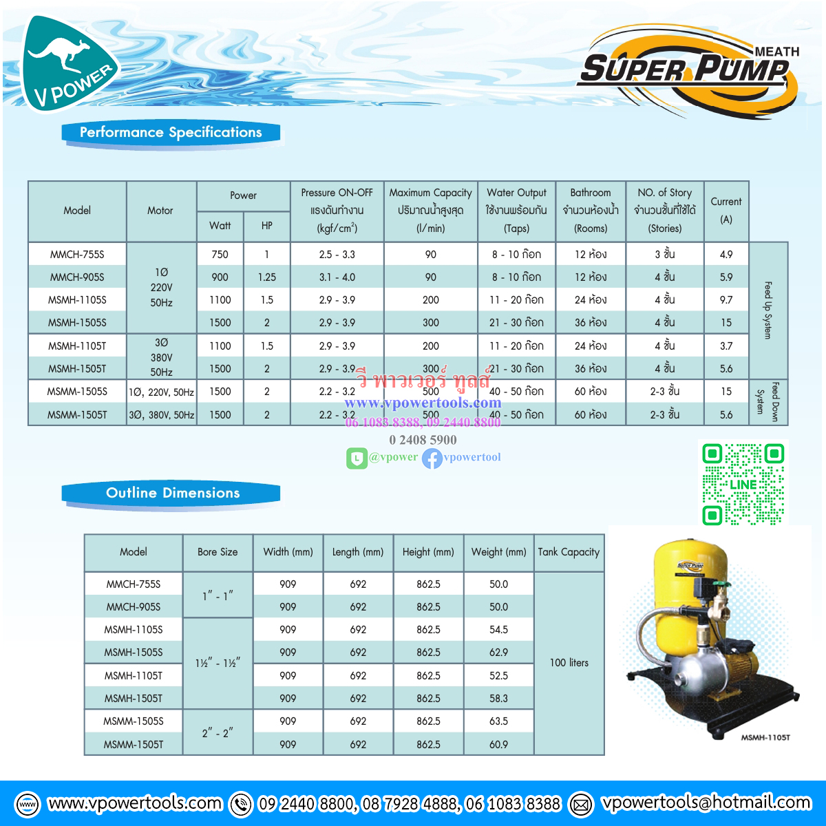 Mitsubishi mini booster multistage pump ปั๊มน้ำอัตโนมัติ มินิบูสเตอร์ (ปั๊มตัวเดียว)⬇️⤵️สินค้ามีตัวเลือก