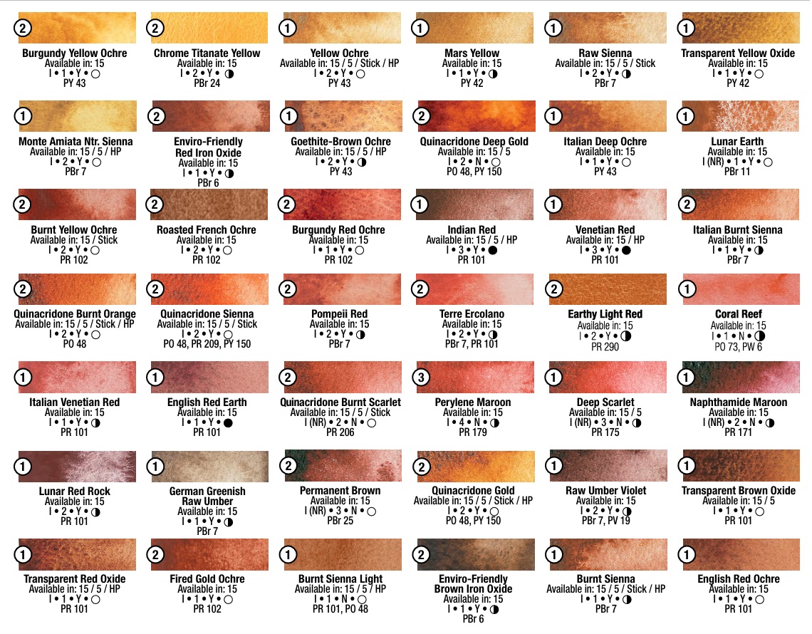 สีน้ำ Daniel Smith Extra Fine 15ml