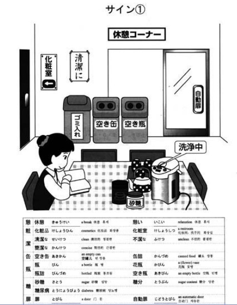 ชุดข้อสอบวัดระดับภาษาญี่ปุ่น ระดับN1