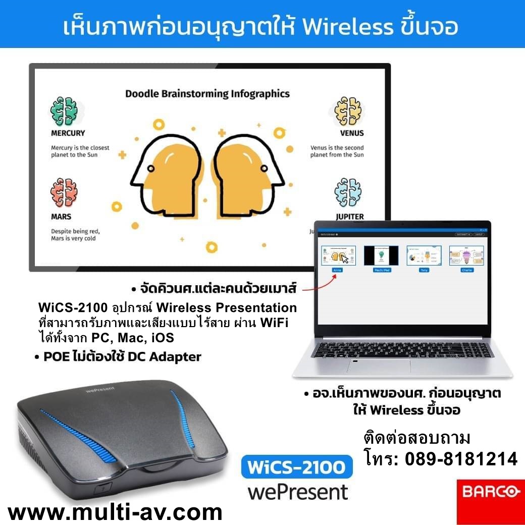 wePresent WiCS-2100 Wireless Presentation/Collaboration Device อุปกรณ์รับ-ส่งภาพไร้สาย สำหรับห้องเรียน, ห้องประชุม