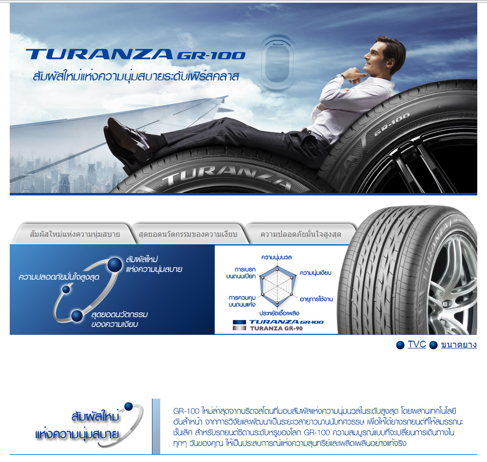 225/45 R17 91Wรุ่นTURANZA GR-100ยี่ห้อBRIDGESTONE