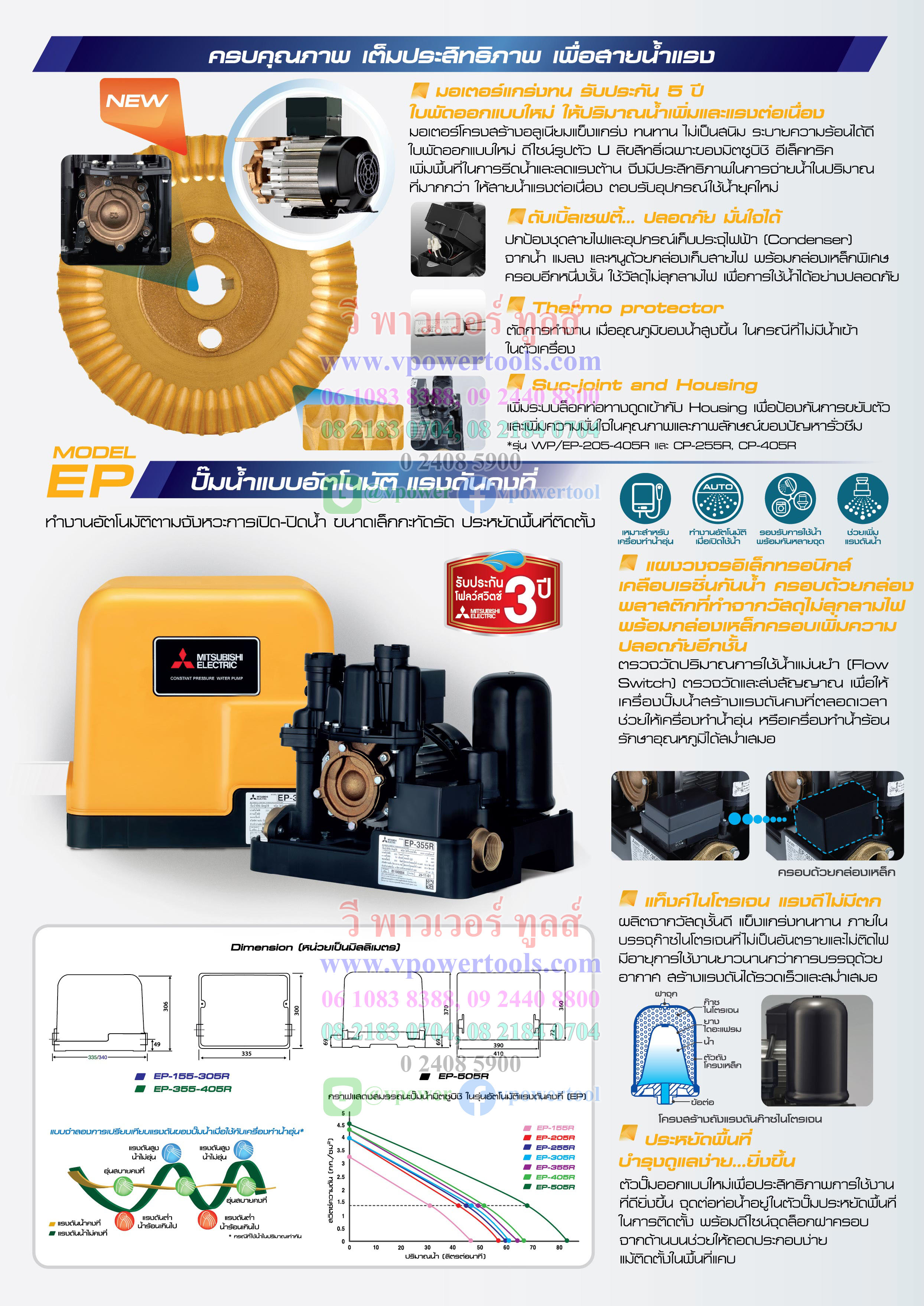 Mitsubishi IP-505R ปั๊มน้ำอัตโนมัติ INVERTER 500วัตต์ ท่อ 1-1/4"