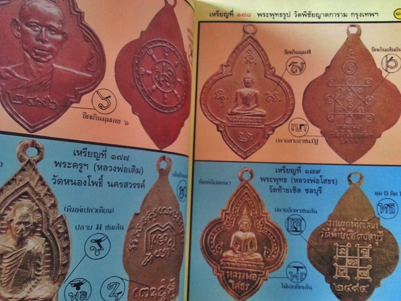 หนังสือ ทำเนียบเหรียญ