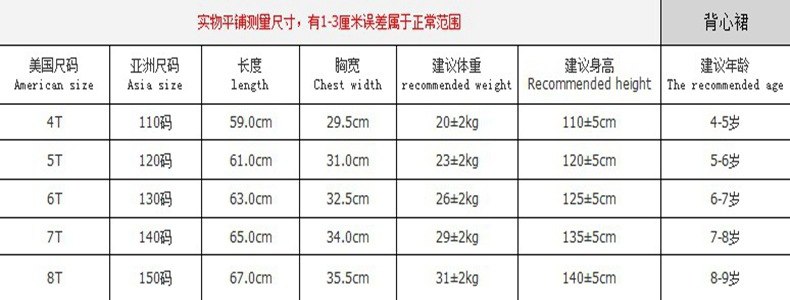 เดรสแขนกุด LOL สีขาว