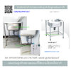 อ่างซิงค์สเตนเลสหลุมลึกพร้อมขา,อ่างล้างจานโรงพยาบาลหลุมลึก,Stainless_sink_Thailand,อ่างล้างมือสำหรับโรงพยาบาล