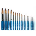 พู่กันสีน้ำ Winsor Cotman Series 111 หัวกลม