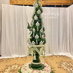 บายศรีทำขวัญนาค