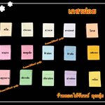 เกสรตัด สีธรรมดา