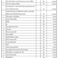 ชุดเครื่องกฐิน ชุดที่ 3