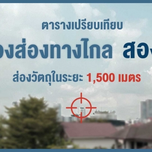 แจกสูตรลับ !! เลือกซื้อกล้องส่องทางไกล แบบเห็นภาพทันที ไม่เสียเวลา