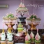 ชุดเครื่องบวชดอกไม้ประดิษฐ์ ชุดA4