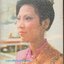 เอกลักษณ์ไทย ประวัติการแต่งกายของคนไทย