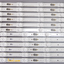 หลอดLEDUA55KU6000KXXT,UA55MU6300KXXT,UA55MU6100KXXT