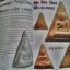 หนังสือ มรดกพระเครื่อง