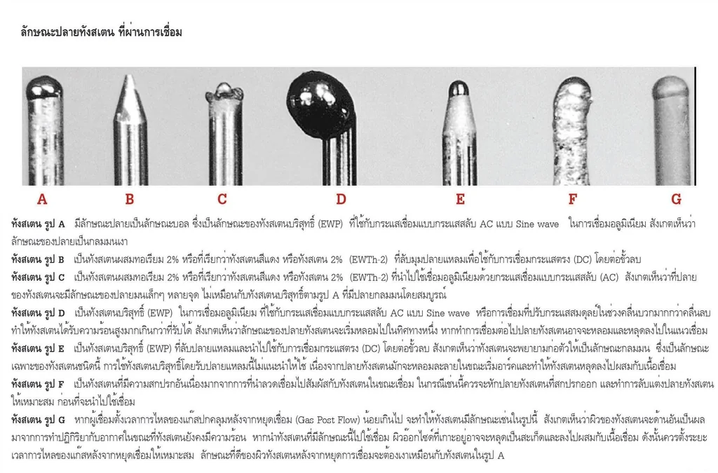 5เส้น ลวดเชื่อมทังสเตน 2.4มม.หัวสีแดง TUNGSTEN ELECTRODE WIRE WT-20 (RED) 2.4x175mm.=5pcs.เกรดเออย่างดีใช้ทน ใช้เชื่อม เหล็ก, สแตนเลส, นิกเกิล และไททาเนียม อลูมิเนียมแบบบาง