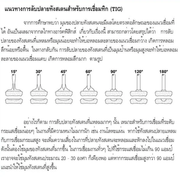 5เส้น ลวดเชื่อมทังสเตน 2.4มม.หัวสีแดง TUNGSTEN ELECTRODE WIRE WT-20 (RED) 2.4x175mm.=5pcs.เกรดเออย่างดีใช้ทน ใช้เชื่อม เหล็ก, สแตนเลส, นิกเกิล และไททาเนียม อลูมิเนียมแบบบาง ดัชนียะ สหภัณฑ์ image 6