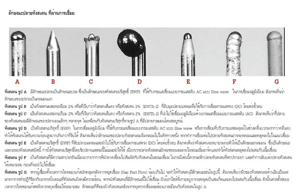 5เส้น ลวดเชื่อมทังสเตน 2.4มม.หัวสีแดง TUNGSTEN ELECTRODE WIRE WT-20 (RED) 2.4x175mm.=5pcs.เกรดเออย่างดีใช้ทน ใช้เชื่อม เหล็ก, สแตนเลส, นิกเกิล และไททาเนียม อลูมิเนียมแบบบาง ดัชนียะ สหภัณฑ์ image 7