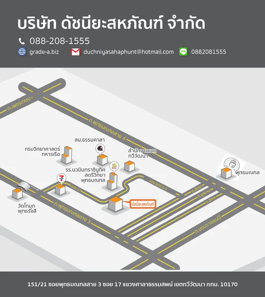 แผนที่ร้าน