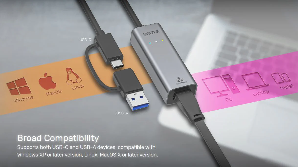 USB to LAN Gigabit 1000Mbps Ethernet Adapter by Unitek รองรับการได้ทั้ง USB-C และ USB-A