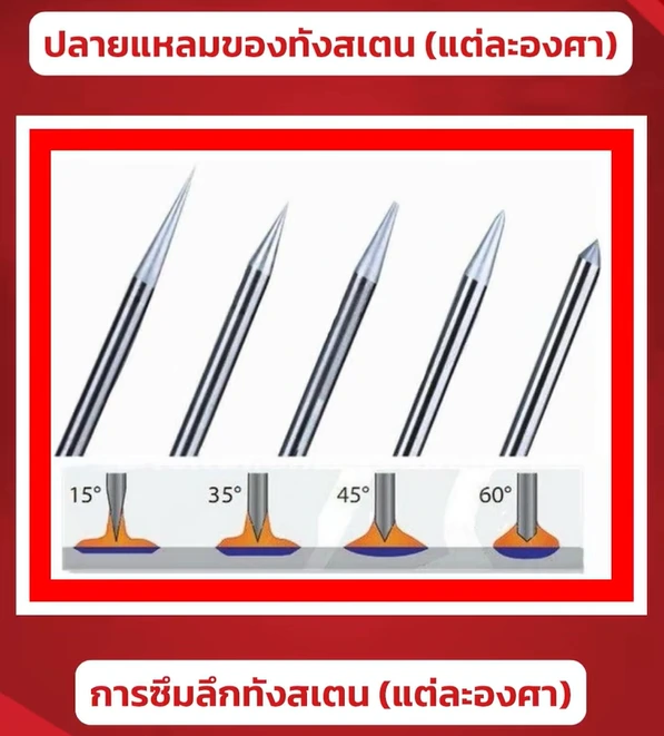 ทังสเตนเชื่อมสแตนเลส ทังสเตนเชื่อมสแตนเลส